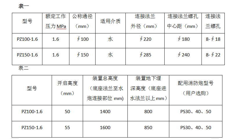 微信截圖_20200604110051